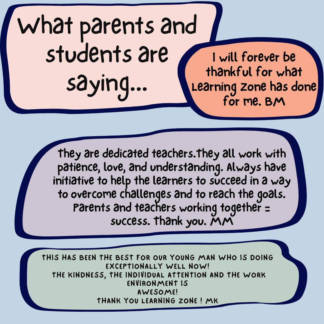 Learning Zone Campaign-12